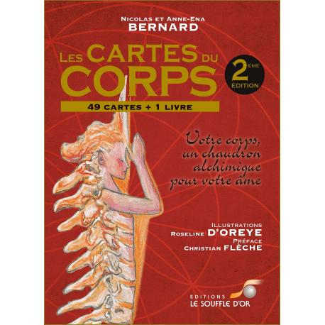 Les cartes du corps